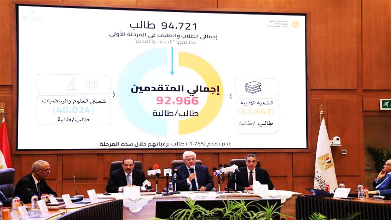 تنسيق